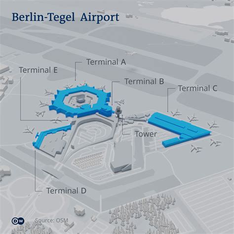 Berlin Airport Map