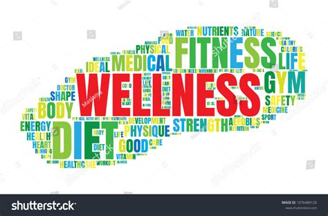 Wellness Word Cloud Vector Collage Made Stock Vector Royalty Free