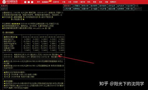 股票软件如何查看收益率和各种数据？ 知乎