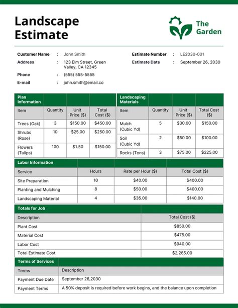 White Green Landscape Estimate Template - Venngage