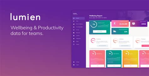 Measure Employee Wellness And Wellbeing At Work Lumien