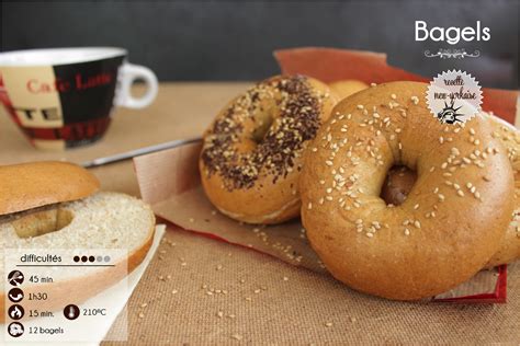 La Ligne Gourmande Recette Des Bagels