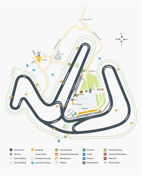 Race Track , Png Download - Race Circuit Track Map, Transparent Png - kindpng