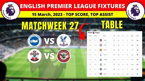 Epl Fixtures And Table Today 15 March Matchweek 27 English Premier