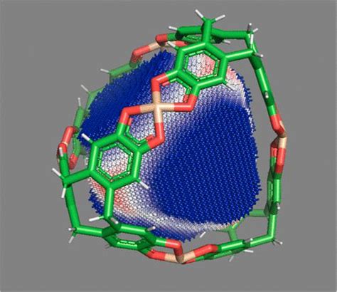 Cavity Characterization In Supramolecular Cagesjournal Of Chemical