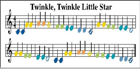 xylophone notes for twinkle twinkle little star