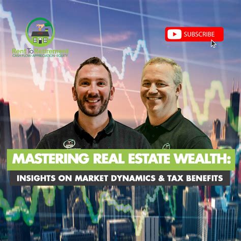 Mastering Real Estate Wealth The Art Of Using Leverage Listen Notes