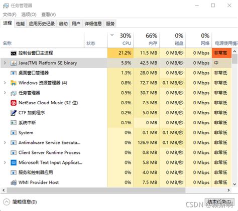 如何在linux服务器上查看cpu占用率高的进程？ 世外云文章资讯