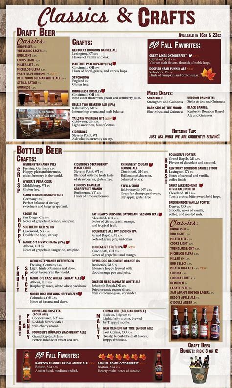 Beer Barrel Pizza And Grill Menus In Lima Ohio United States