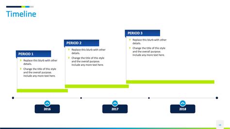 Project Manager's Dream Presentation Template