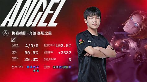 Weibo Gaming Vs Invictus Gaming Lpl 2022 Spring Week 9 Post