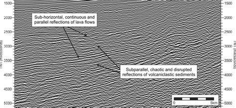 Pdf Seismic Stratigraphy And Geomorphology Of Palaeocene Volcanic