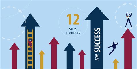 Sales Strategies For Success Csp Global