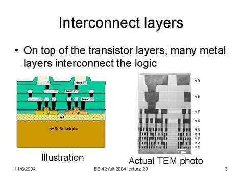 Lecture 29 Cmos Fabrication Clocked And Latched Circuits