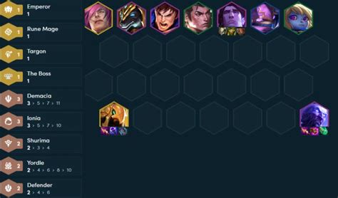 doi hinh mo khoa ryze tft mua  nhanh nhat thapdiencom