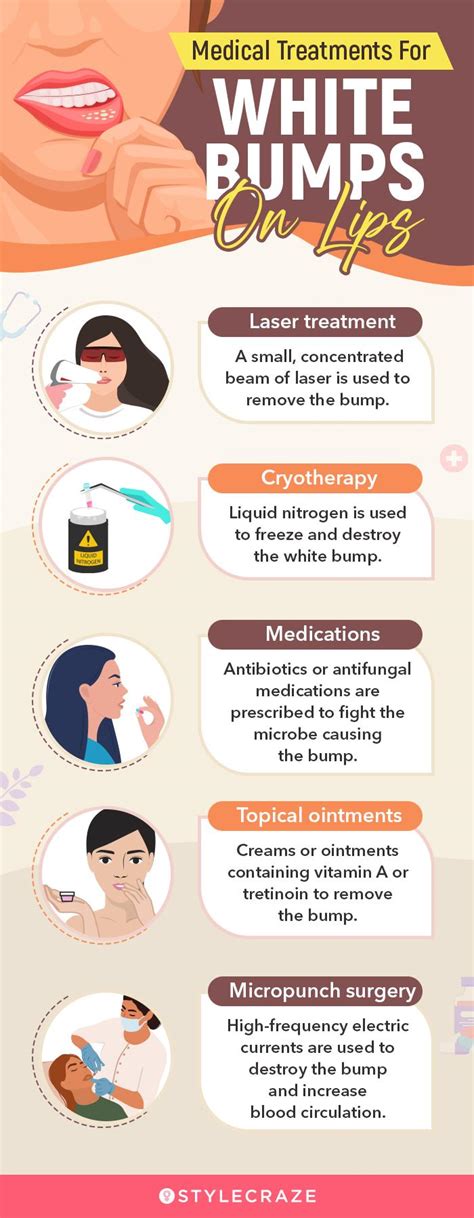 White Bumps On Lips: Types, Causes, Symptoms, & Home Remedies