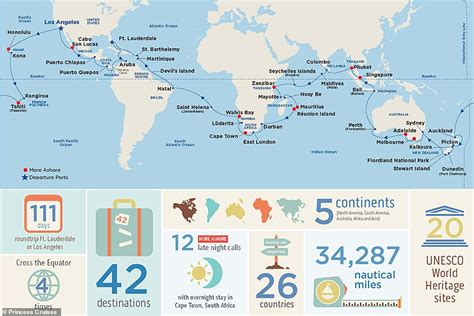 Princess 2024 World Cruise Itinerary - Odele Valerie