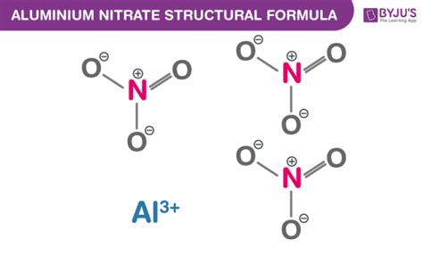 Aluminium Nitrate Formula Properties Chemical Structure And Uses