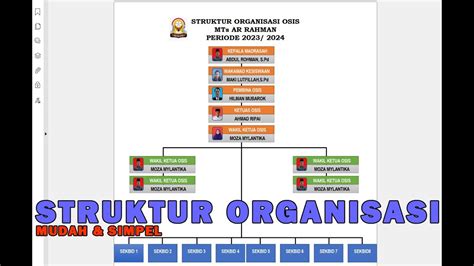 Tutorial Ms Word Cara Cepat Membuat Bagan Struktur Organisasi OSIS Di