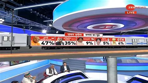 #ZeeNewsOpinion Poll: Yogi Adityanath Emerges As Most Preferred Choice ...