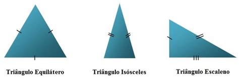 O Que É Triangulo Isosceles - Triângulo Isósceles - Toda Matéria
