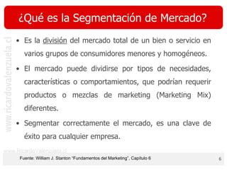 Segmentación de Mercado PPT