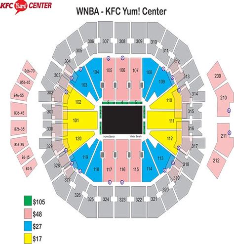 Atlanta Dream Classic Kfc Yum Center