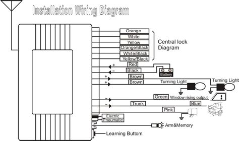 Universal Keyless Entry System Wiring Diagram Iot Wiring Diagram