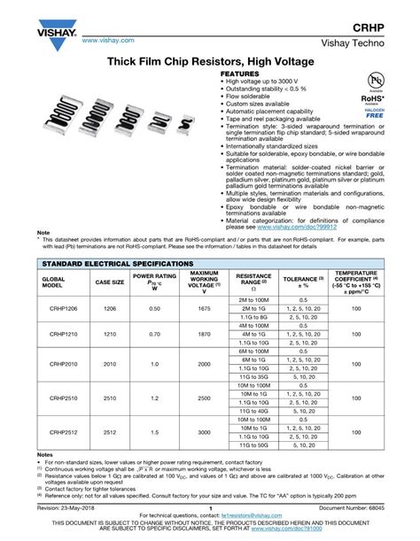 Smd Resistor Datasheet