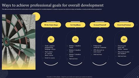 Professional Goals Powerpoint Ppt Template Bundles PPT Sample