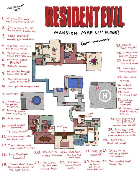 Resident Evil Mansion Map