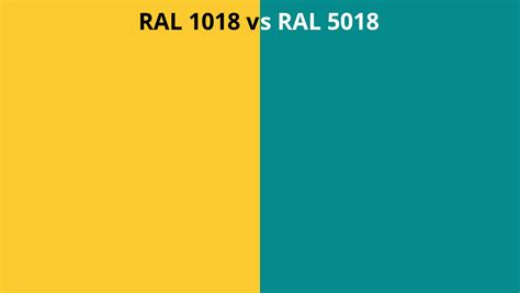 Ral 1018 Vs 5018 Ral Colour Chart Uk