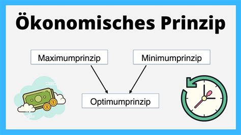 Konomisches Prinzip Maximum Minimum Und Optimumprinzip Einfach