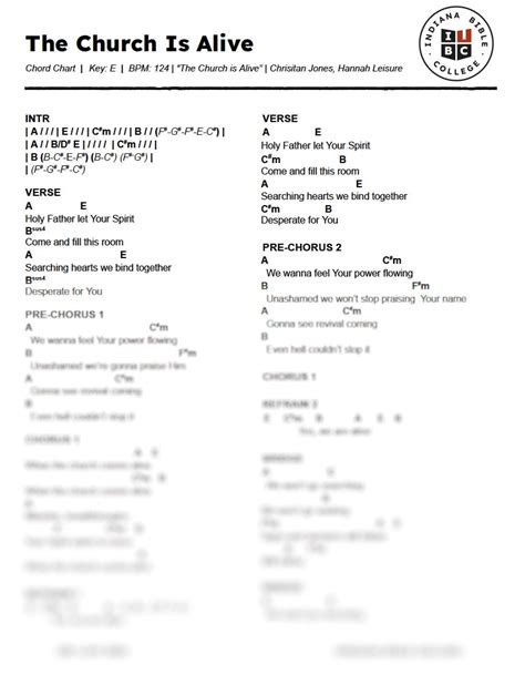 Ill Sing About Jesus The Church Is Alive Chord Chart Lead Sheet