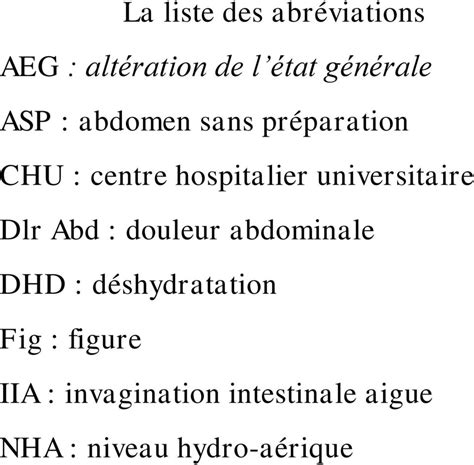 Invagination Intestinale Aigue Chez Le Nourrisson Et L Enfant Pdf