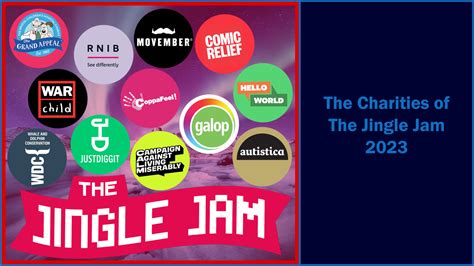 The Charities Of The Jingle Jam 2023 Darkrula Media