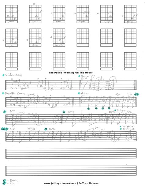 Jeffrey Thomas Skype Lessons For Guitar Bass And Ukulele The