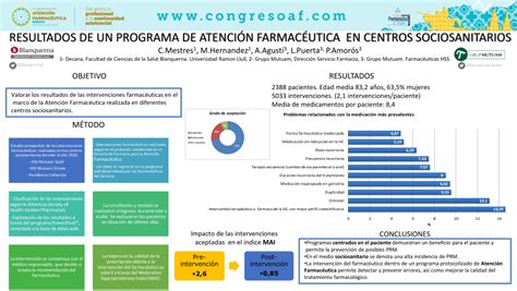 Pdf Resultados De Un Programa De Atenci N Farmac Utica En Centros