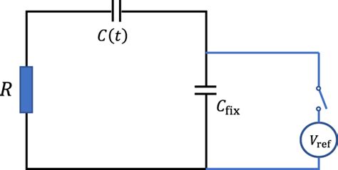 A schematic for the electric circuit of the device A capacitor of fixed... | Download Scientific ...