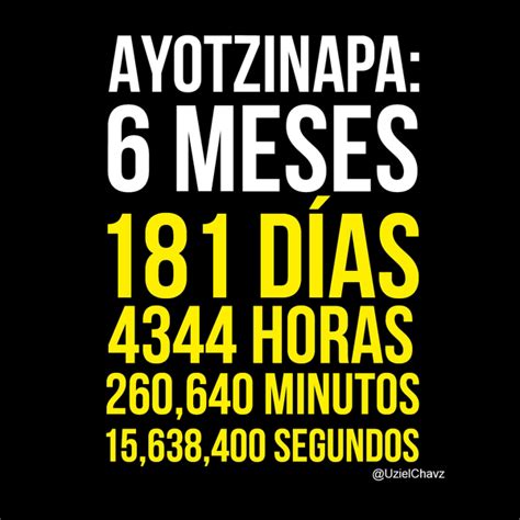 A 6 meses de la desaparción de 43 estudiantes Ayotzinapa una herida