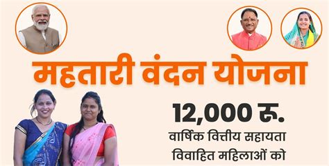 Chhattisgarh Mahtari Vandan Yojana 2024 Application Form