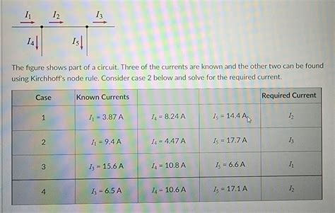 Solved The Figure Shows Part Of A Circuit Three Of The Chegg