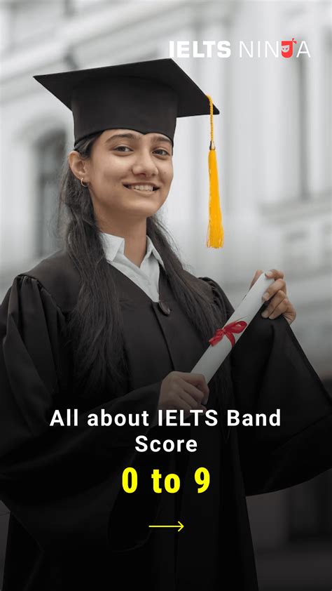 Unlocking the IELTS Band Score: Everything You Need to Know - IELTS NINJA