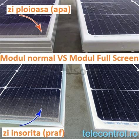 Kit Panouri Fotovoltaice W Dah Solar Cu Invertor Ongrid Monofazic