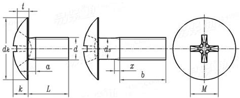 JIS B 1111 A4 2006Cross Recessed Mushroom Head Screws