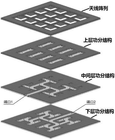 一种低剖面ltcc毫米波双极化阵列天线的制作方法