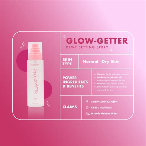 Jual LUXCRIME Glow Getter Dewy Setting Spray Luxcrime Ulti Matte Oil