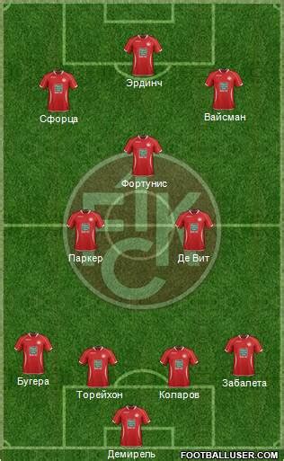 All 1.FC Kaiserslautern (Germany) Football Formations - page 26