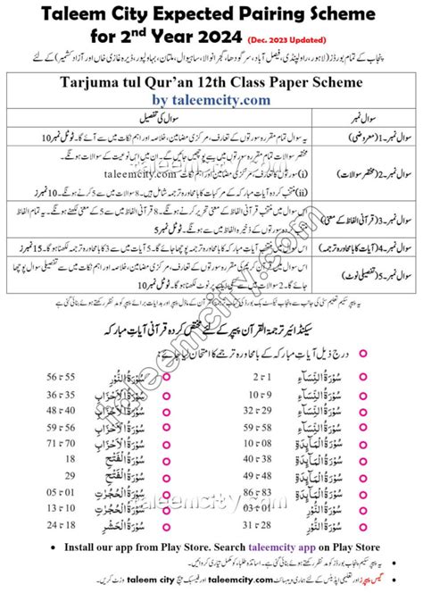 2nd Year Tarjuma Tul Quran Pairing Scheme 2024 Taleem City