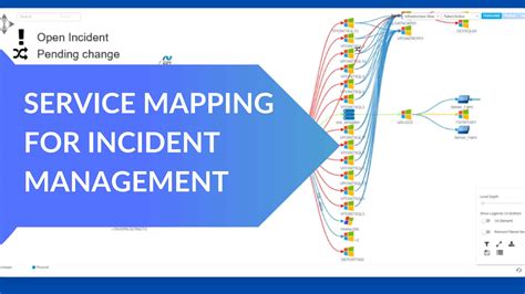 Improve Your Incident Response Process With Service Mapping Virima